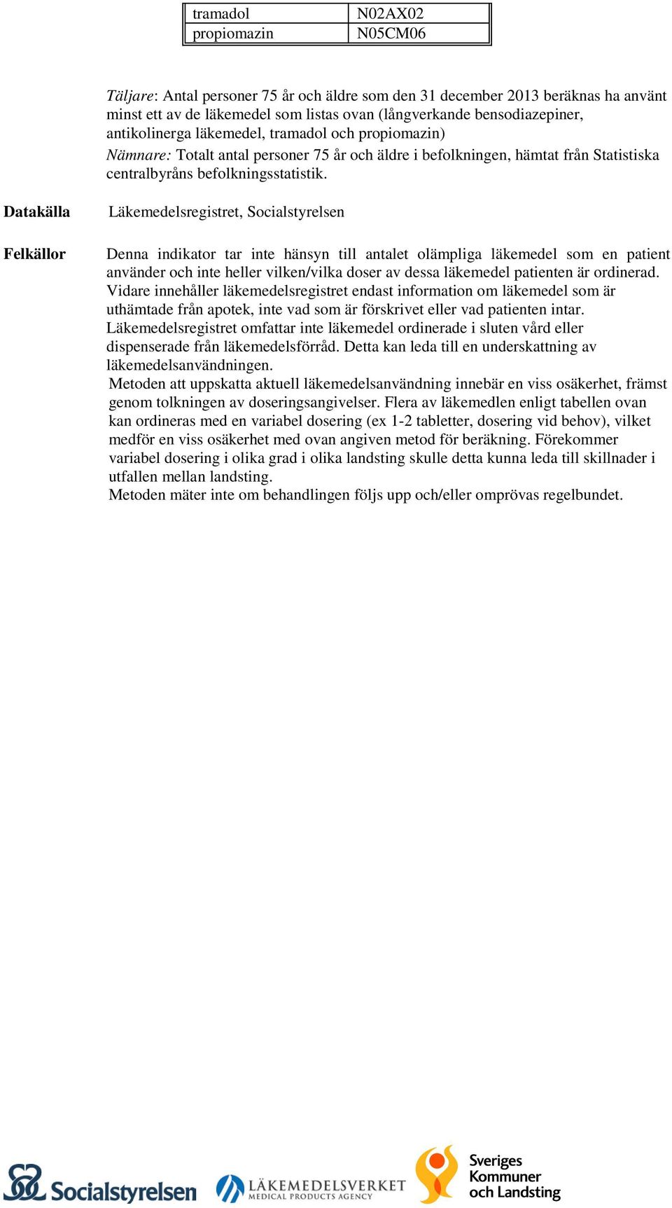 Läkemedelsregistret, Socialstyrelsen Denna indikator tar inte hänsyn till antalet olämpliga läkemedel som en patient använder och inte heller vilken/vilka doser av dessa läkemedel patienten är