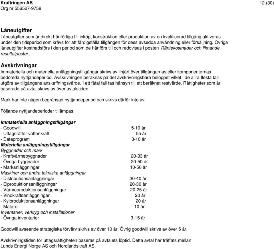 Avskrivningar Immateriella och materiella anläggningstillgångar skrivs av linjärt över tillgångarnas eller komponenternas bedömda nyttjandeperiod.