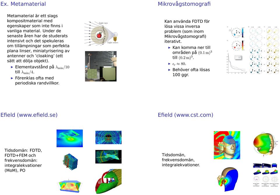 Elementavstånd på λmin / till λmin /4. Föenklas ofta med peiodiska andvillko. Efield (www.efield.