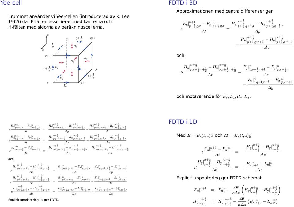 p+,q, E n p,q+,+ E n p,q+, E z n p,q+,+ E z n p,q,+ och motsvaande fö E, E z, H, H z.