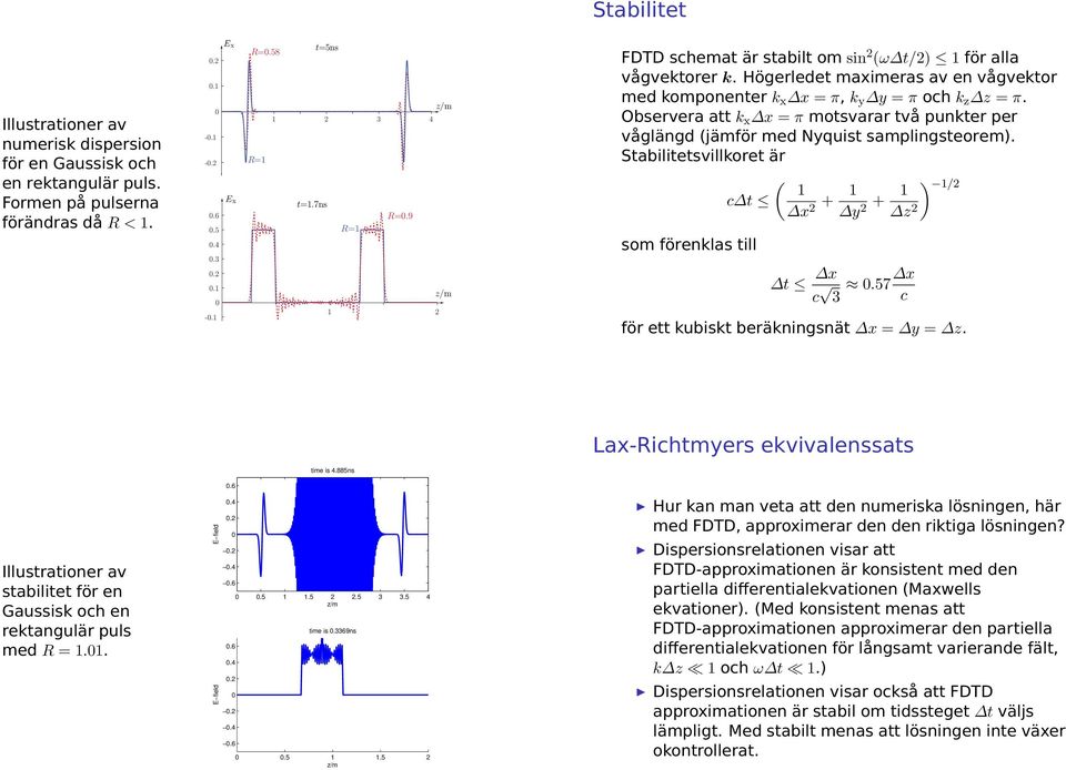 Obsevea att k x x π motsvaa två punkte pe våglängd (jämfö med Nquist samplingsteoem). Stabilitetsvillkoet ä ( c x + + ) / som föenklas till x c 3.57 x c fö ett kubiskt beäkningsnät x.