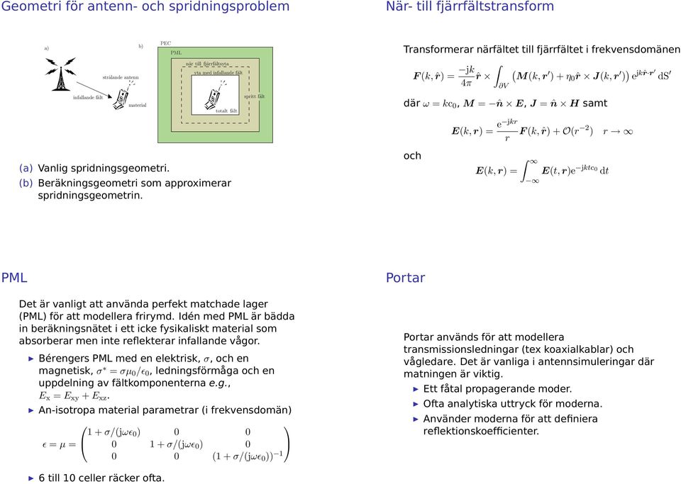 (b) Beäkningsgeometi som appoximea spidningsgeometin. och E(k, ) E(t, )e jktc dt PML Pota Det ä vanligt att använda pefekt matchade lage (PML) fö att modellea fimd.