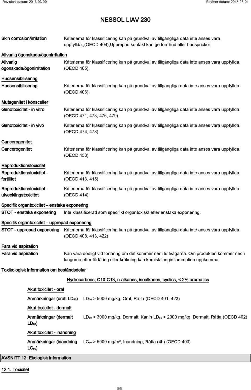 Hudsensibilisering Hudsensibilisering Mutagenitet i könsceller Genotoxicitet - in vitro Genotoxicitet - in vivo Cancerogenitet Cancerogenitet Reproduktionstoxicitet Reproduktionstoxicitet -