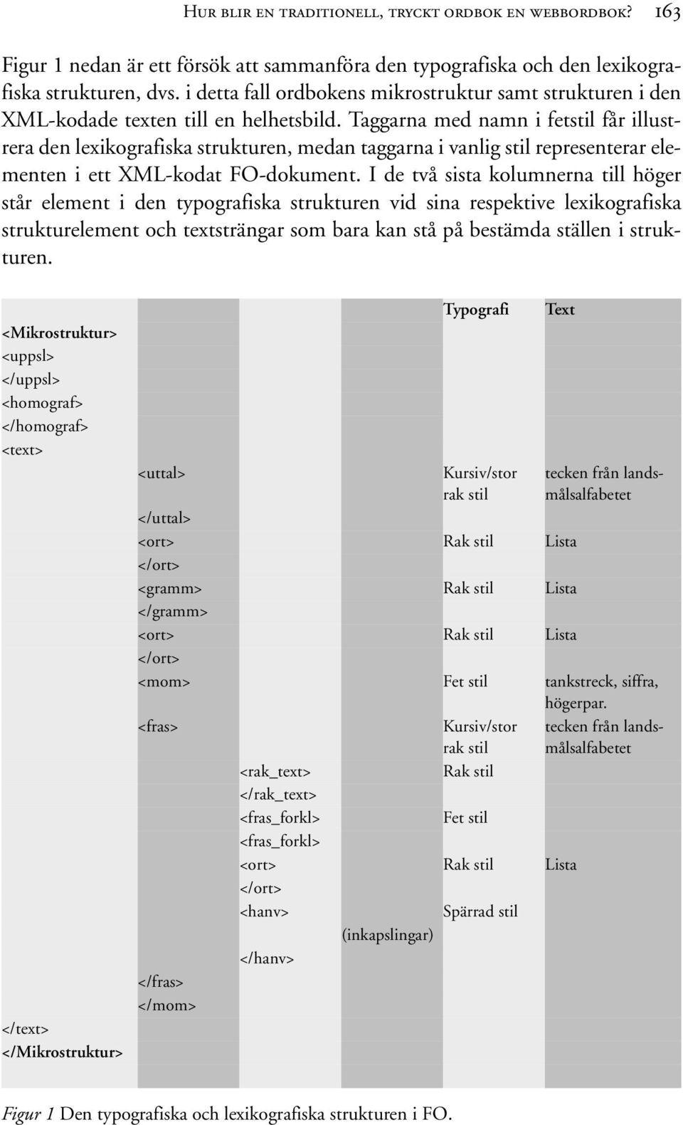 Taggarna med namn i fetstil får illustrera den lexikografiska strukturen, medan taggarna i vanlig stil representerar elementen i ett XML-kodat FO-dokument.