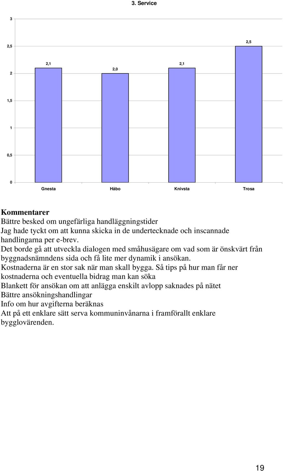 Det borde gå att utveckla dialogen med småhusägare om vad som är önskvärt från byggnadsnämndens sida och få lite mer dynamik i ansökan.