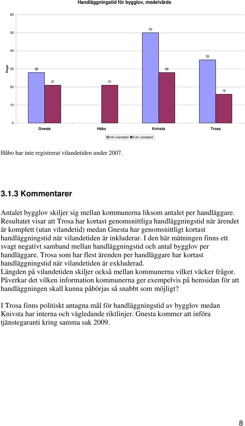 inkluderar. I den här mätningen finns ett svagt negativt samband mellan handläggningstid och antal bygglov per handläggare.