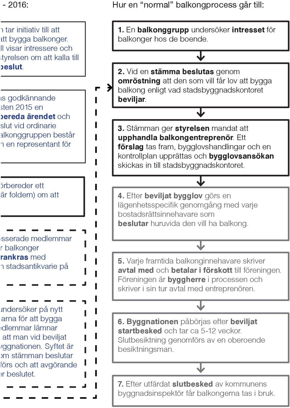 stadsantikvarie på. undersöker på nytt marna för att bygga edlemmar lämnar att man vid beviljat yggnationen. Syftet är som stämman beslutar förs och att avgörande ter beslutet. 1.