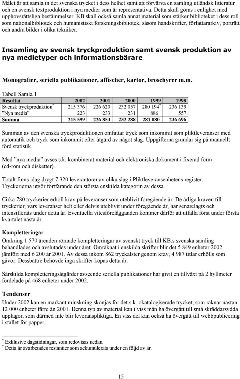 KB skall också samla annat material som stärker biblioteket i dess roll som nationalbibliotek och humanistiskt forskningsbibliotek, såsom handskrifter, författararkiv, porträtt och andra bilder i