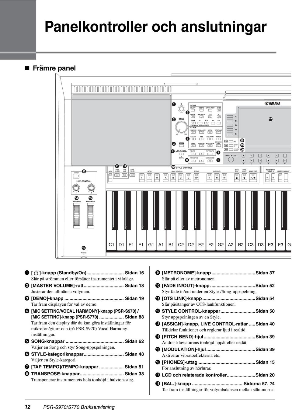 .. Sidan 88 Tar fram den display där du kan göra inställningar för mikrofon/gitarr och (på PSR-S970) Vocal Harmonyinställningar. SONG-knappar... Sidan 62 Väljer en Song och styr Song-uppspelningen.