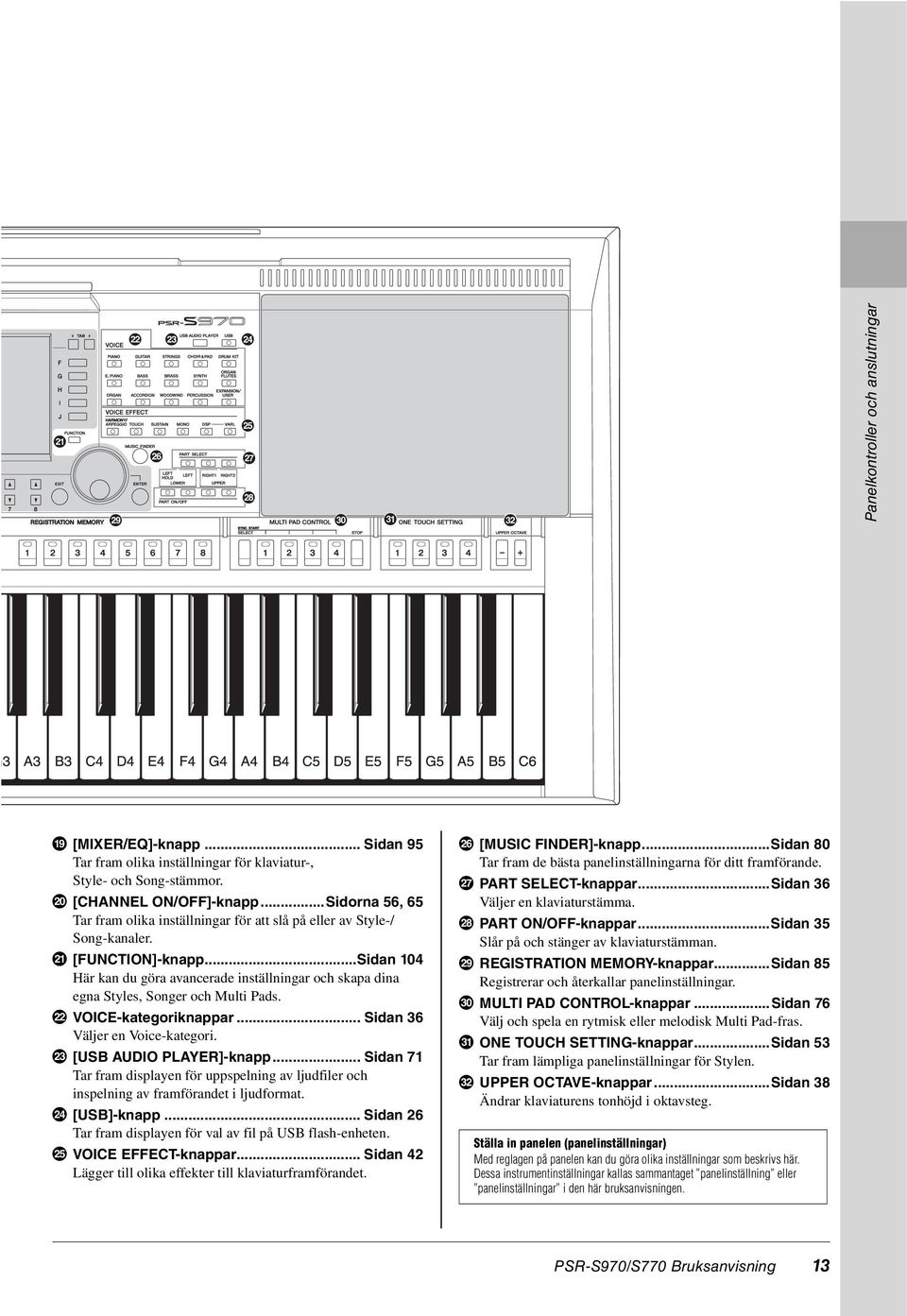 ..Sidan 104 Här kan du göra avancerade inställningar och skapa dina egna Styles, Songer och Multi Pads. VOICE-kategoriknappar... Sidan 36 Väljer en Voice-kategori. [USB AUDIO PLAYER]-knapp.