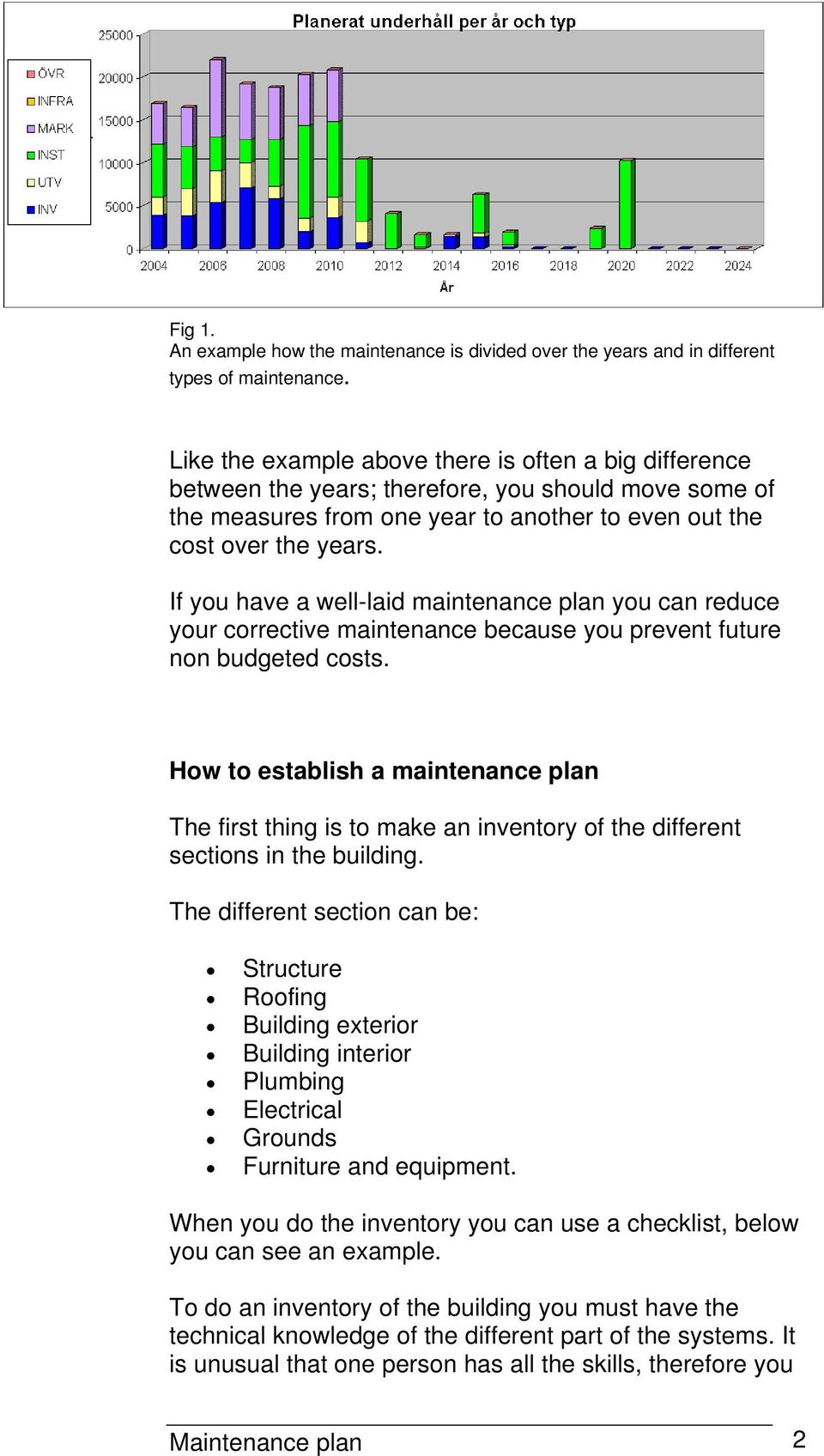 If you have a well-laid maintenance plan you can reduce your corrective maintenance because you prevent future non budgeted costs.