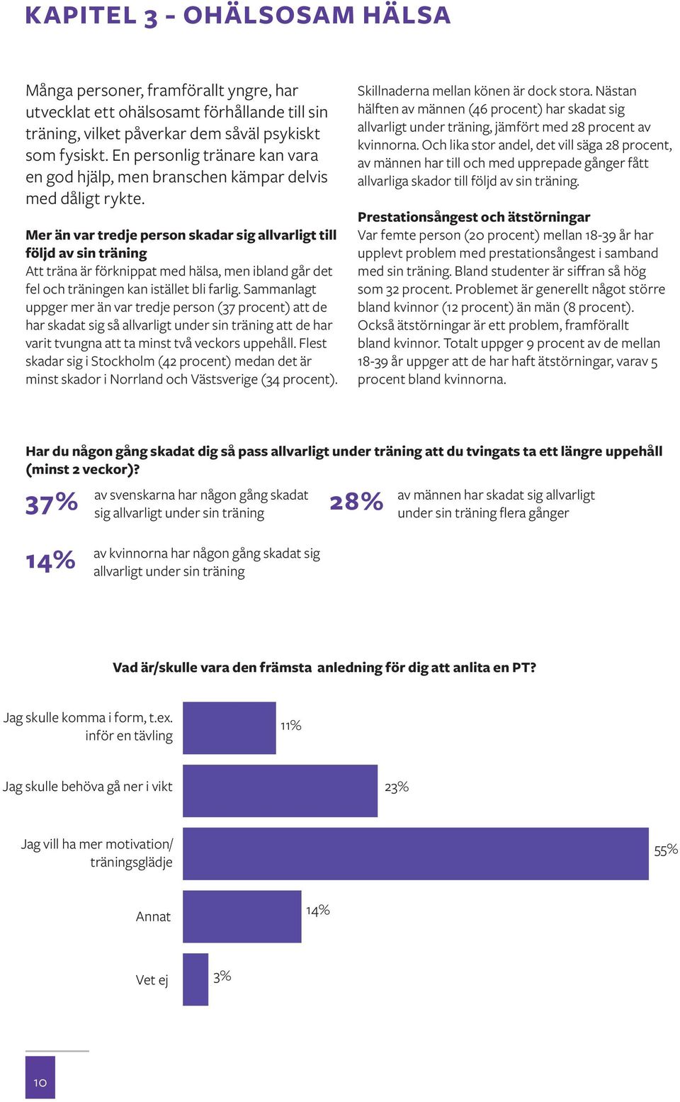 Mer än var tredje person skadar sig allvarligt till följd av sin träning Att träna är förknippat med hälsa, men ibland går det fel och träningen kan istället bli farlig.