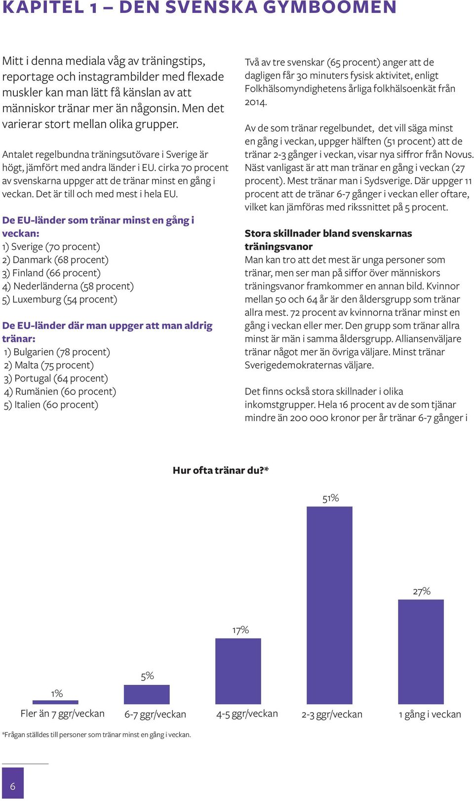 cirka 70 procent av svenskarna uppger att de tränar minst en gång i veckan. Det är till och med mest i hela EU.