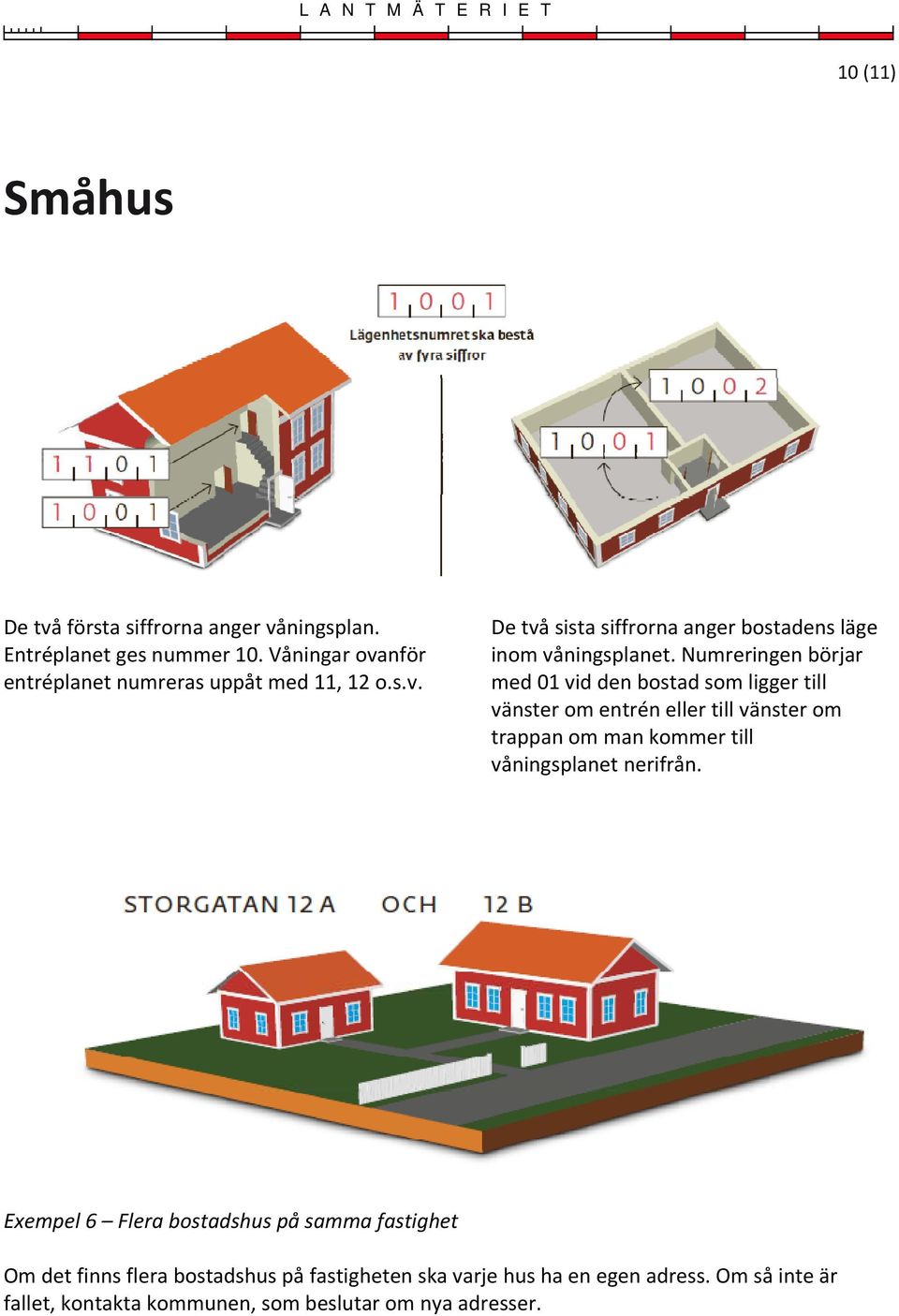 Numreringen börjar med 01 vid den bostad som ligger till vänster om entrén eller till vänster om trappan om man kommer till våningsplanet