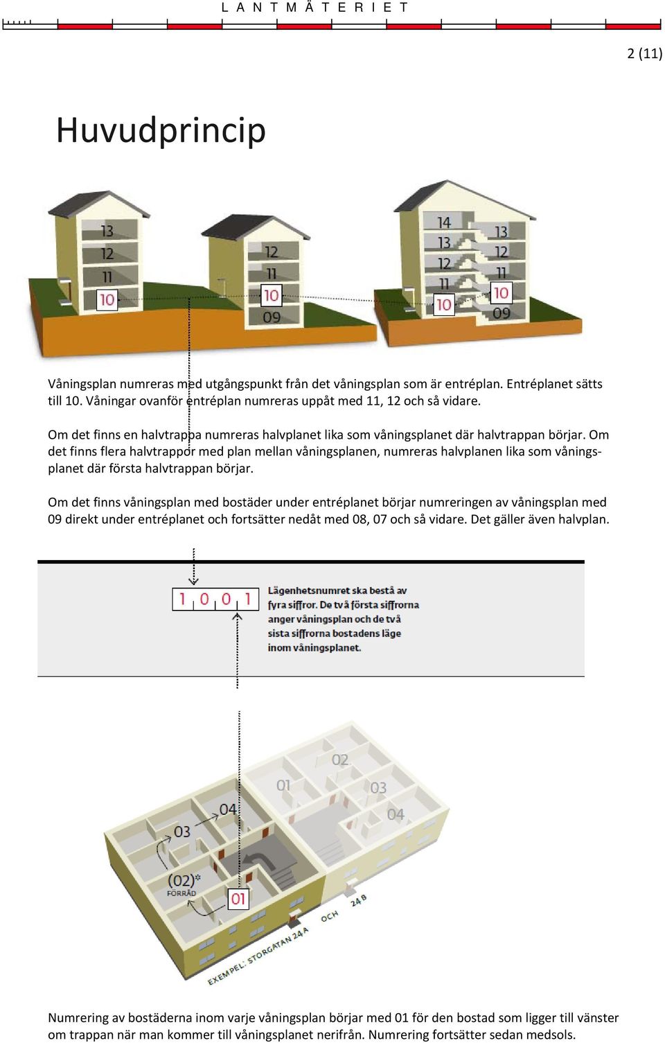 Om det finns flera halvtrappor med plan mellan våningsplanen, numreras halvplanen lika som våningsplanet där första halvtrappan börjar.