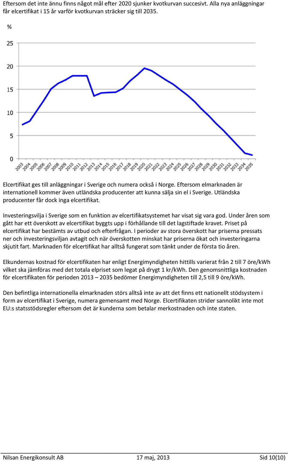 Utländska producenter får dock inga elcertifikat. Investeringsvilja i Sverige som en funktion av elcertifikatsystemet har visat sig vara god.