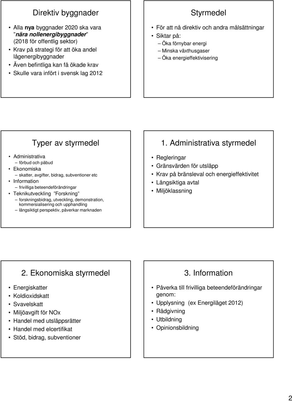 förbud och påbud Ekonomiska skatter, avgifter, bidrag, subventioner etc Information frivilliga beteendeförändringar Teknikutveckling Forskning forskningsbidrag, utveckling, demonstration,