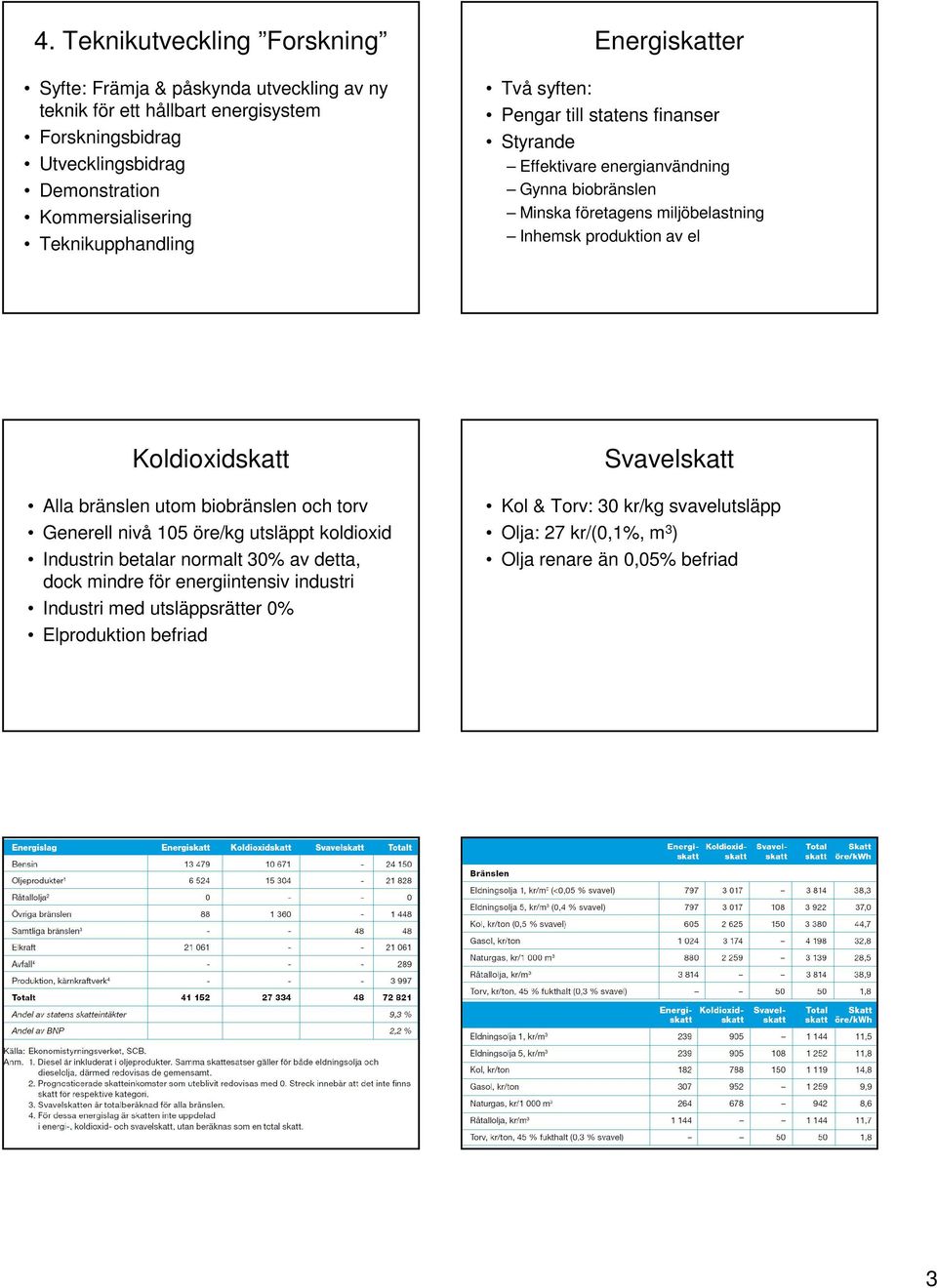 miljöbelastning Inhemsk produktion av el Koldioxidskatt Alla bränslen utom biobränslen och torv Generell nivå 105 öre/kg utsläppt koldioxid Industrin betalar normalt 30% av