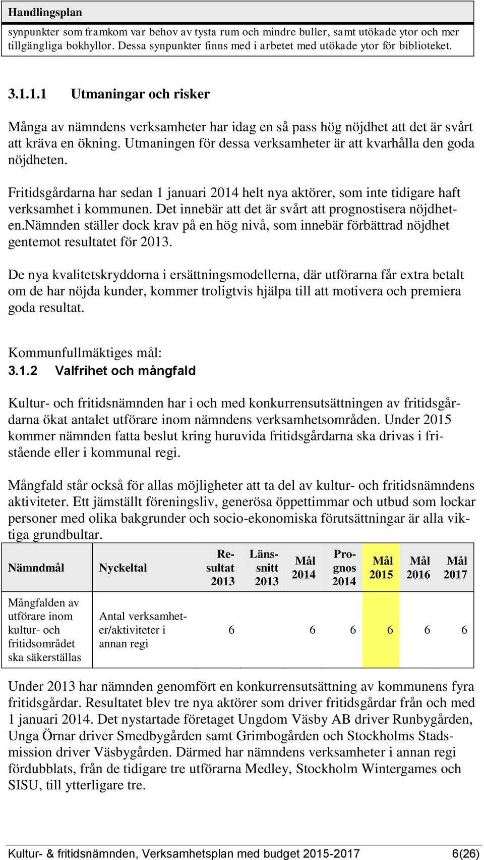 Utmaningen för dessa verksamheter är att kvarhålla den goda nöjdheten. Fritidsgårdarna har sedan 1 januari helt nya aktörer, som inte tidigare haft verksamhet i kommunen.