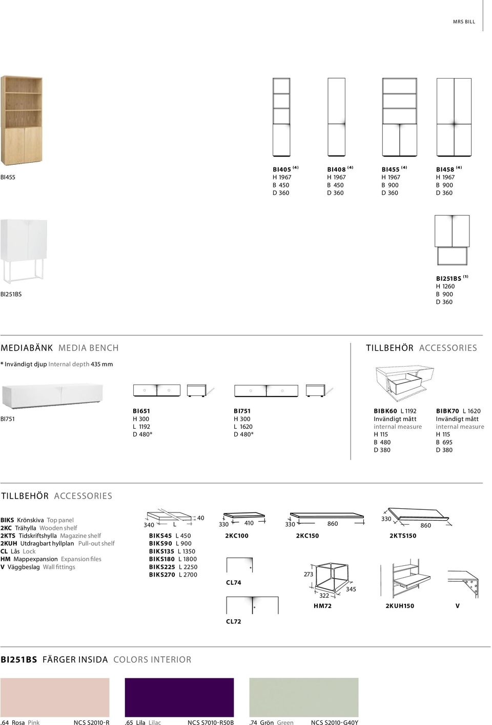 ACCESSORIES BIKS Krönskiva Top panel 2KC Trähylla Wooden shelf 2KTS Tidskriftshylla Magazine shelf 2KUH Utdragbart hyllplan Pull-out shelf CL Lås Lock HM Mappexpansion Expansion files V Väggbeslag