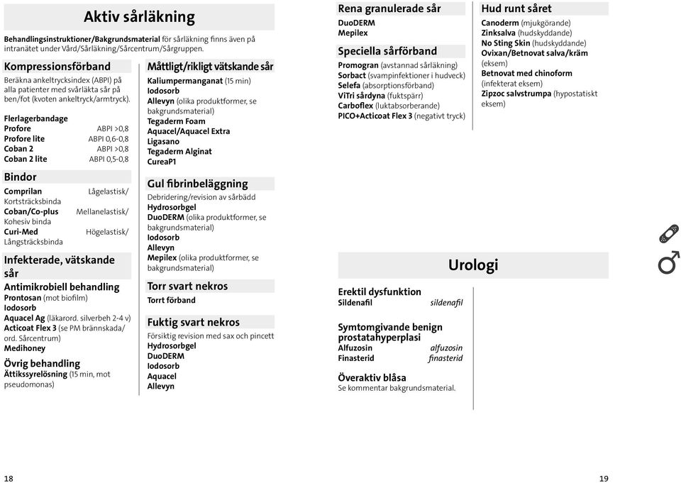 Flerlagerbandage Profore ABPI >0,8 Profore lite ABPI 0,6-0,8 Coban 2 ABPI >0,8 Coban 2 lite ABPI 0,5-0,8 Bindor Comprilan Kortsträcksbinda Coban/Co-plus Kohesiv binda Curi-Med Långsträcksbinda