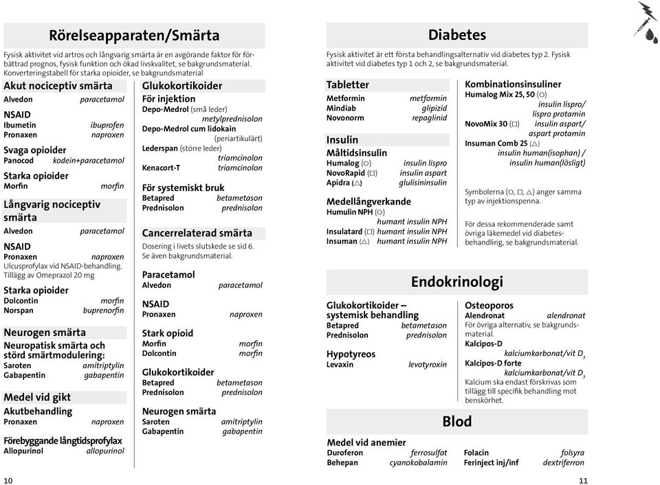 opioider Morfin morfin Långvarig nociceptiv smärta Alvedon paracetamol NSAID Pronaxen naproxen Ulcusprofylax vid NSAID-behandling.