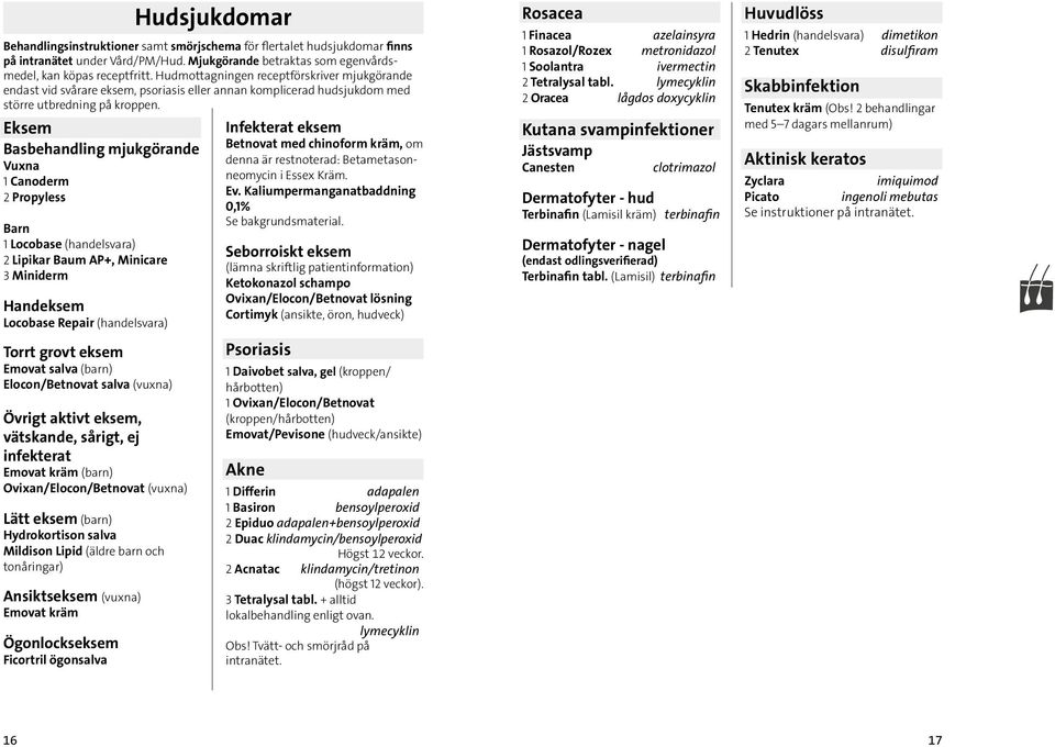 (äldre barn och tonåringar) Ansiktseksem (vuxna) Emovat kräm Ögonlockseksem Ficortril ögonsalva Hudsjukdomar Behandlingsinstruktioner samt smörjschema för flertalet hudsjukdomar finns på intranätet