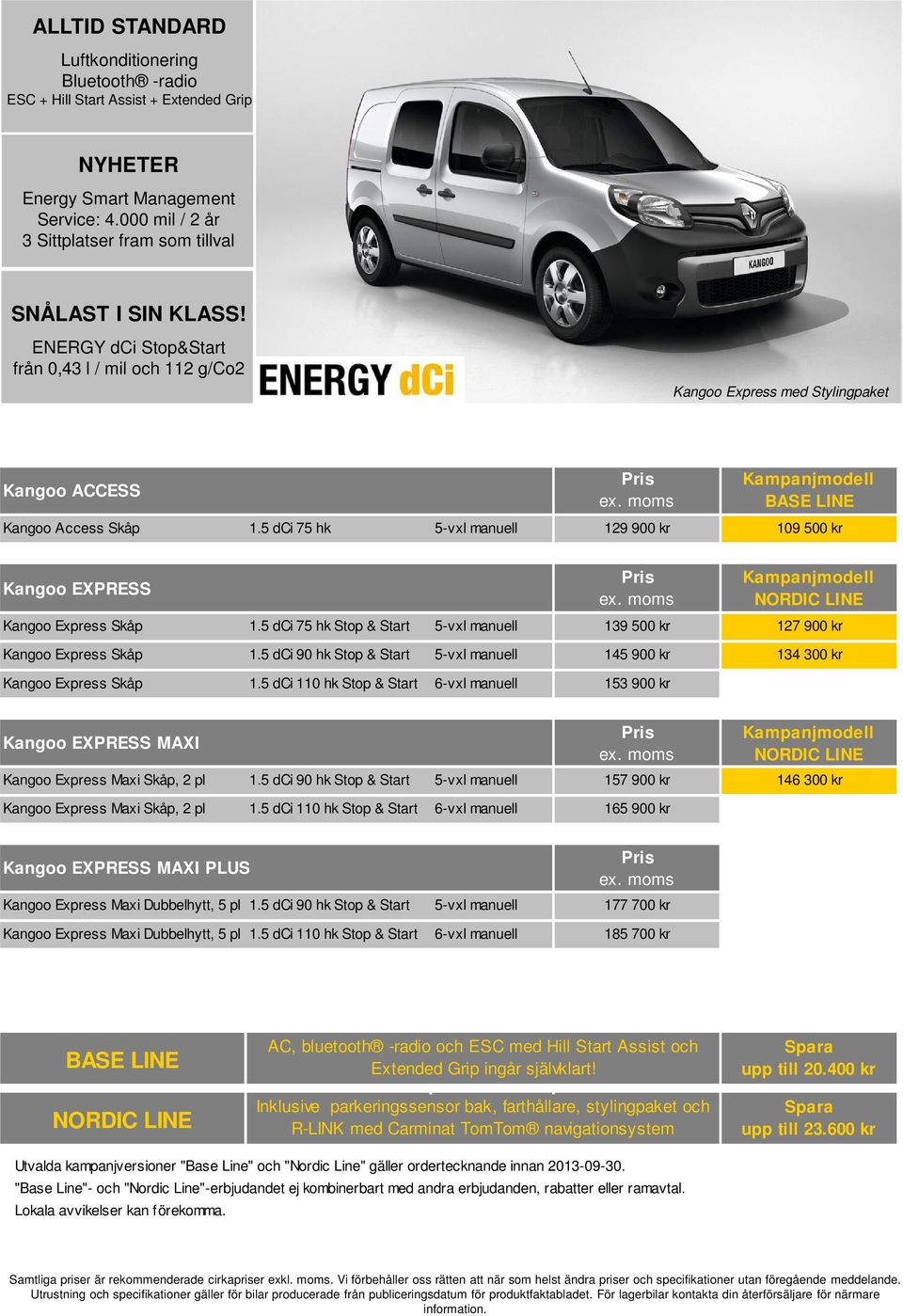 ENERGY dci Stop&Start från 0,43 l / mil och 112 g/co2 Kangoo med Stylingpaket Kangoo ACCESS Kampanjmodell BASE LINE Kangoo Access Skåp 1.