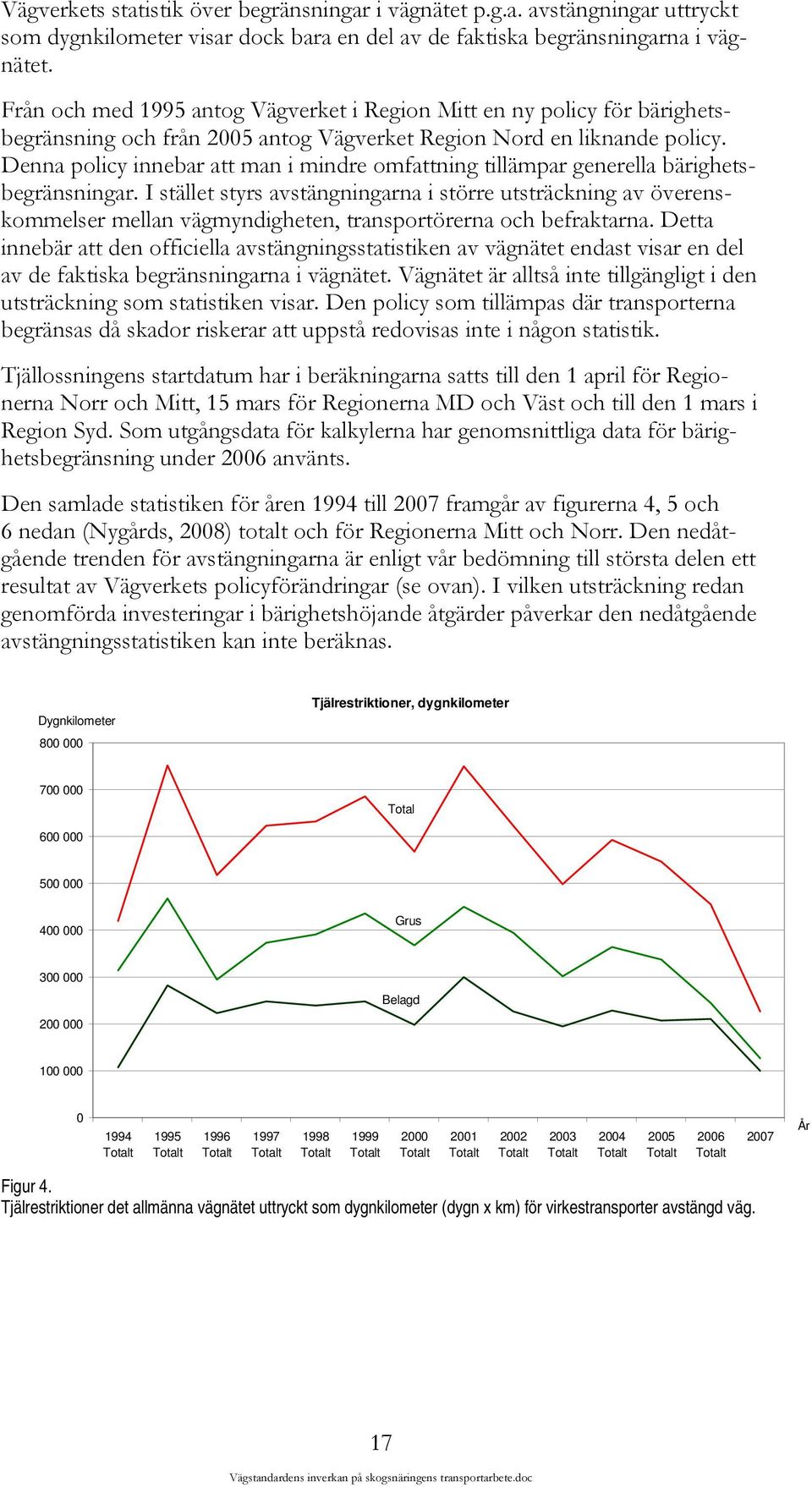 Denna policy innebar att man i mindre omfattning tillämpar generella bärighetsbegränsningar.