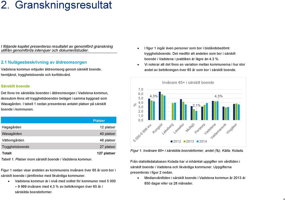 Vi noterar att det finns en variation mellan kommunerna i hur stor andel av befolkningen över 65 år som bor i särskilt boende.