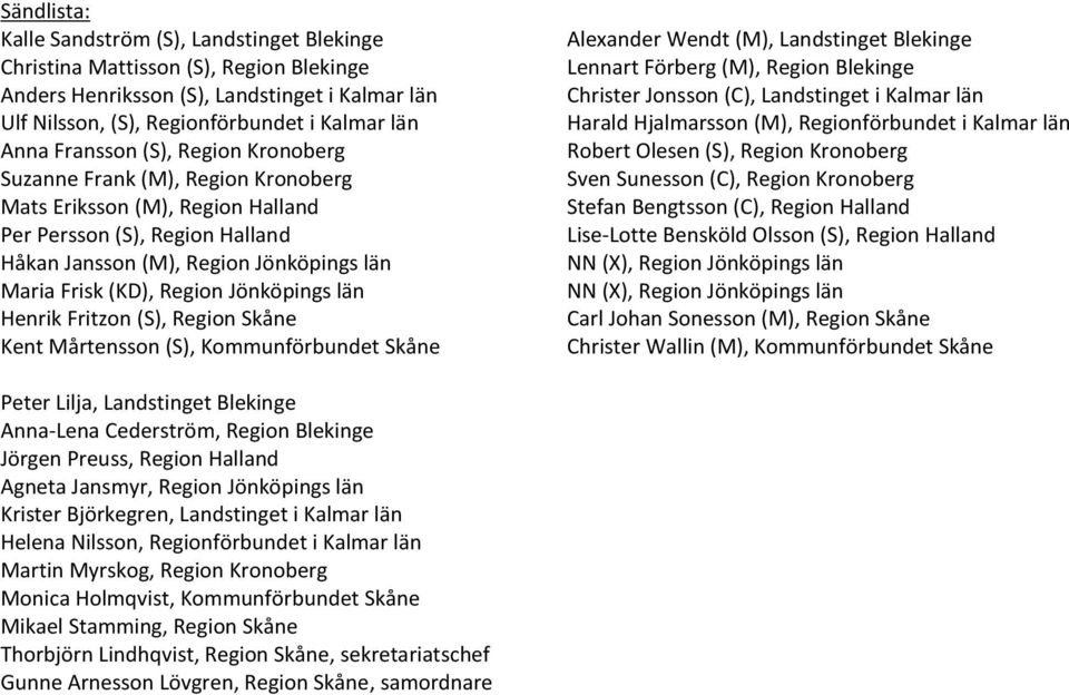 Region Skåne Kent Mårtensson (S), Kommunförbundet Skåne Alexander Wendt (M), Landstinget Blekinge Lennart Förberg (M), Region Blekinge Christer Jonsson (C), Landstinget i Kalmar län Harald