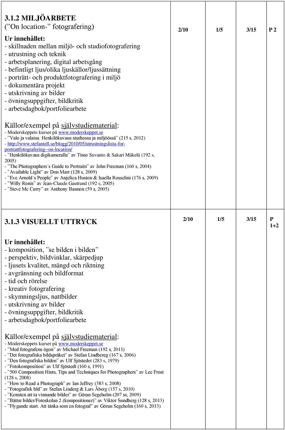 Henkilökuvaus studiossa ja miljöössä (215 s, 2012) - http://www.stefantell.