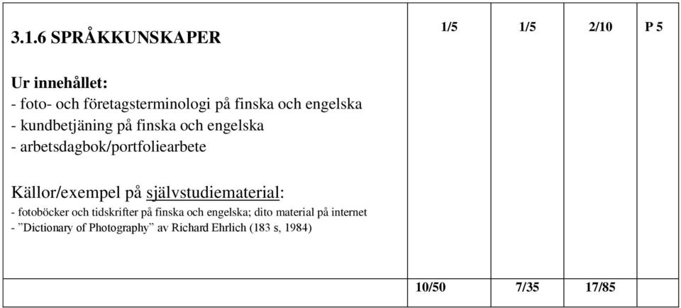 tidskrifter på finska och engelska; dito material på internet -