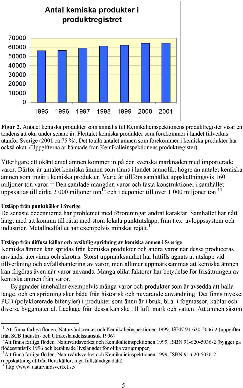 Flertalet kemiska produkter som förekommer i landet tillverkas utanför Sverige (2001 ca 75 %). Det totala antalet ämnen som förekommer i kemiska produkter har också ökat.