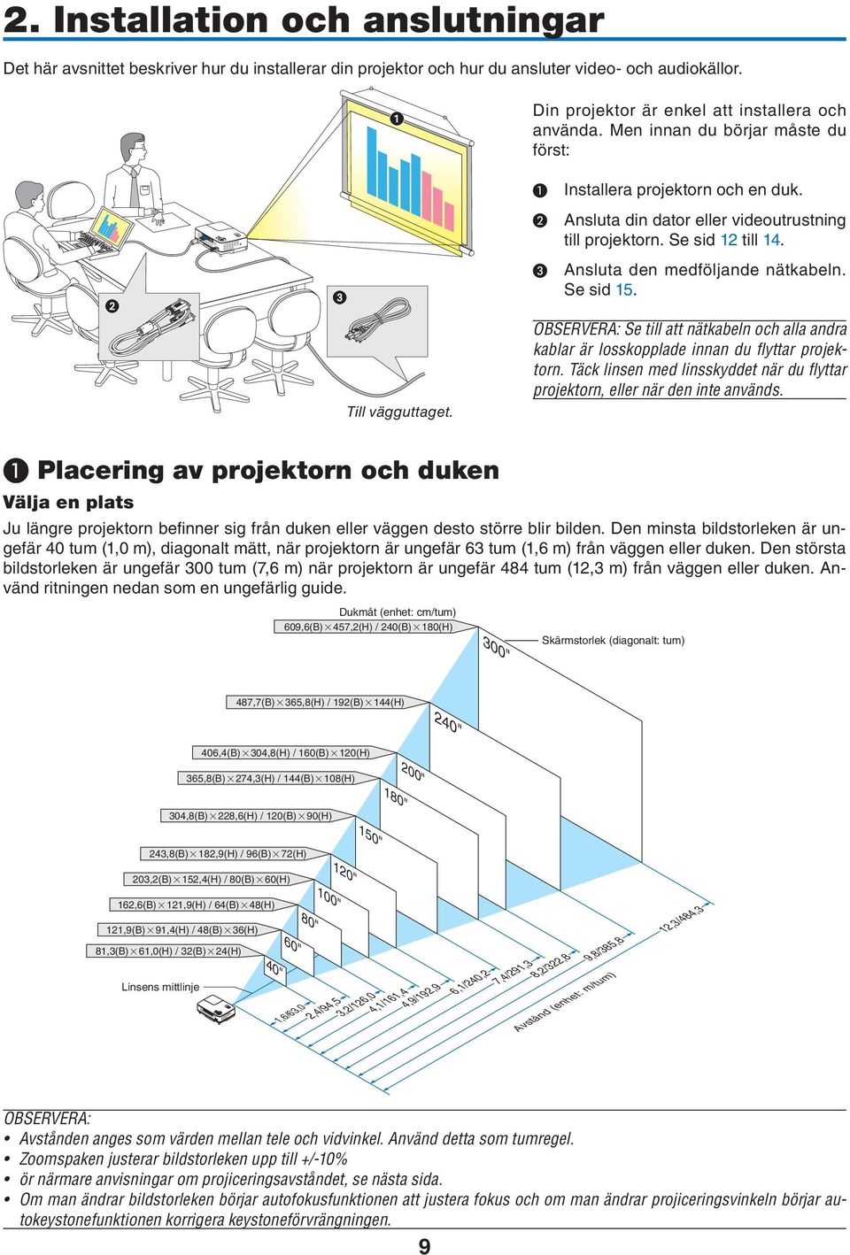 Till vägguttaget. OBSERVERA: Se till att nätkabeln och alla andra kablar är losskopplade innan du fl yttar projektorn.