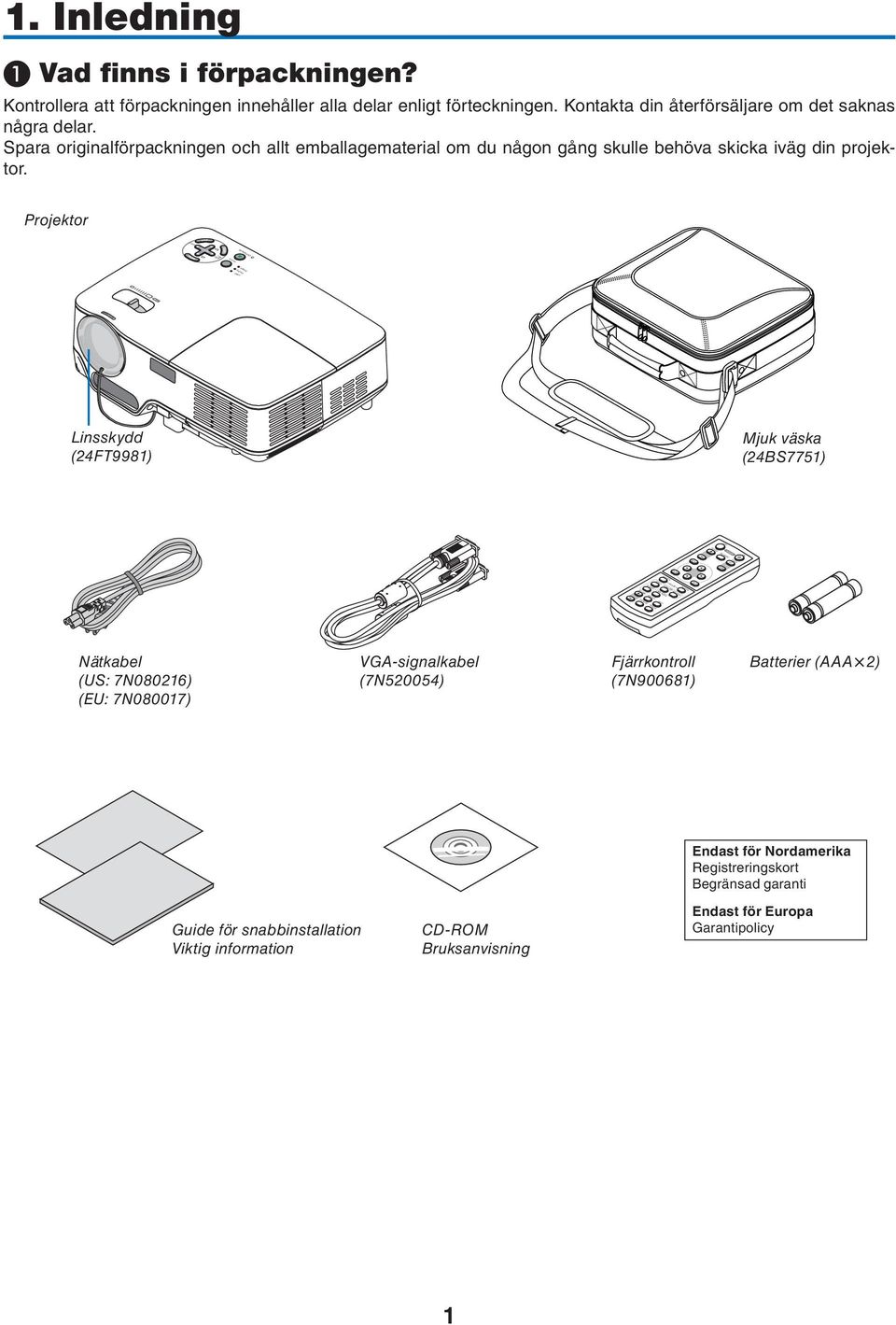 Spara originalförpackningen och allt emballagematerial om du någon gång skulle behöva skicka iväg din projektor. Projektor AUTO ADJ.