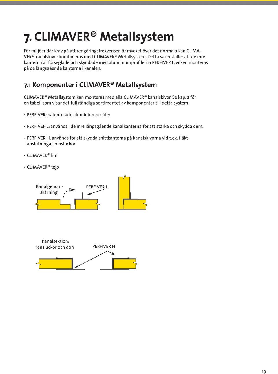 1 Komponenter i Climaver Metallsystem Metallsystem kan monteras med alla kanalskivor. Se kap. 2 för en tabell som visar det fullständiga sortimentet av komponenter till detta system.