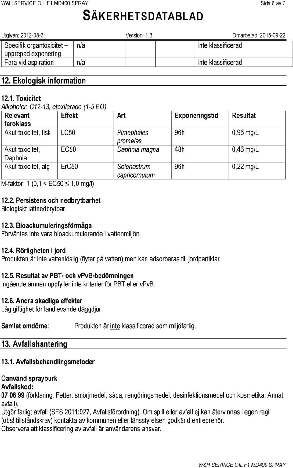 .1. Toxicitet Alkoholer, C12-13, etoxilerade (1-5 EO) Relevant Effekt Art Exponeringstid Resultat faroklass Akut toxicitet, fisk LC50 Pimephales 96h 0,96 mg/l promelas Akut toxicitet, EC50 Daphnia