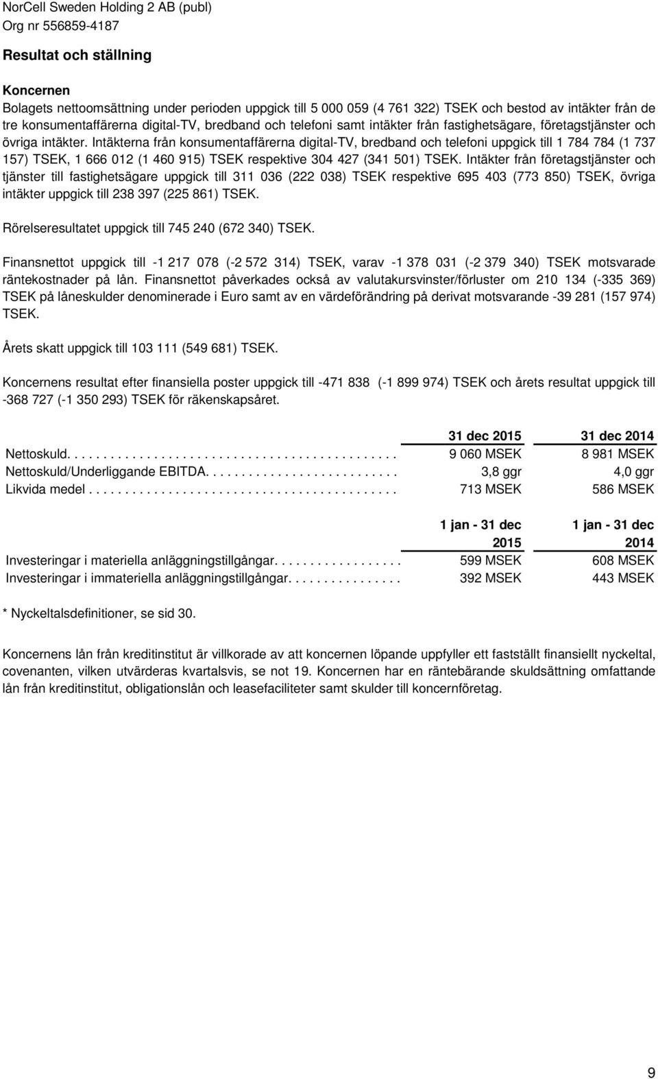 Intäkterna från konsumentaffärerna digital-tv, bredband och telefoni uppgick till 1 784 784 (1 737 157) TSEK, 1 666 012 (1 460 915) TSEK respektive 304 427 (341 501) TSEK.