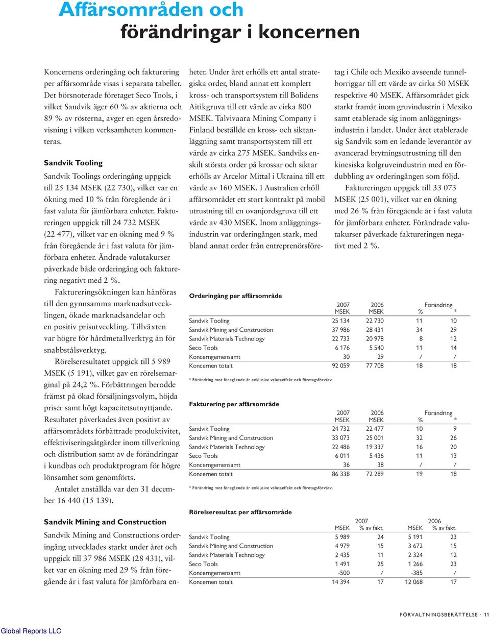 Sandvik Tooling Sandvik Toolings orderingång uppgick till 25 134 MSEK (22 730), vilket var en ökning med 10 % från föregående år i fast valuta för jämförbara enheter.