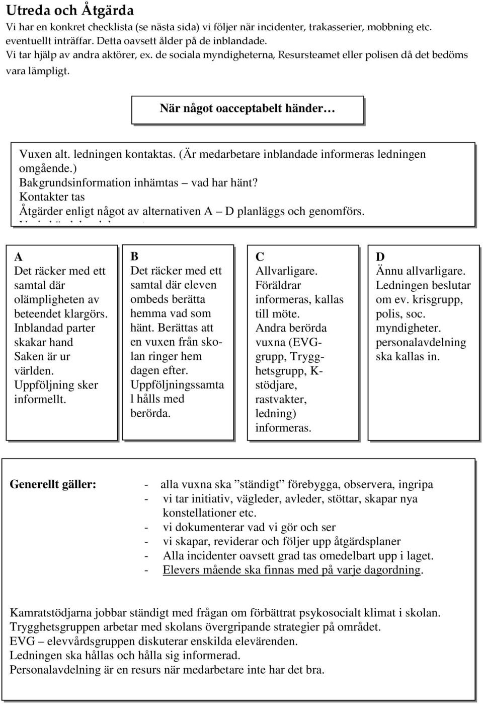 (Är medarbetare inblandade informeras ledningen omgående.) Bakgrundsinformation inhämtas vad har hänt? Kontakter tas Åtgärder enligt något av alternativen A D planläggs och genomförs.