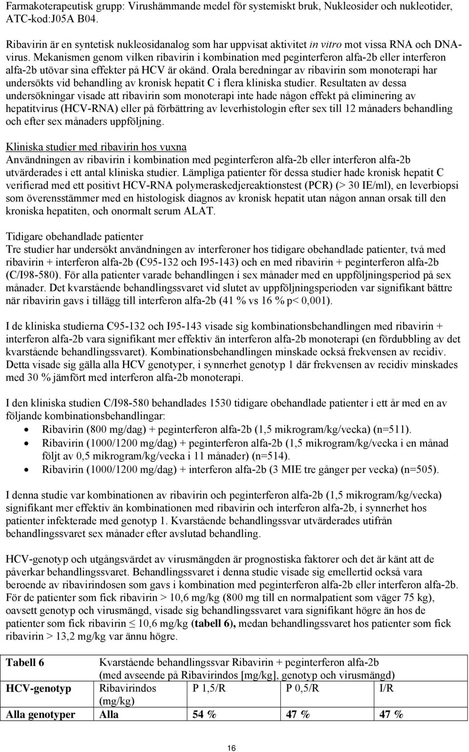 Mekanismen genom vilken ribavirin i kombination med peginterferon alfa-2b eller interferon alfa-2b utövar sina effekter på HCV är okänd.