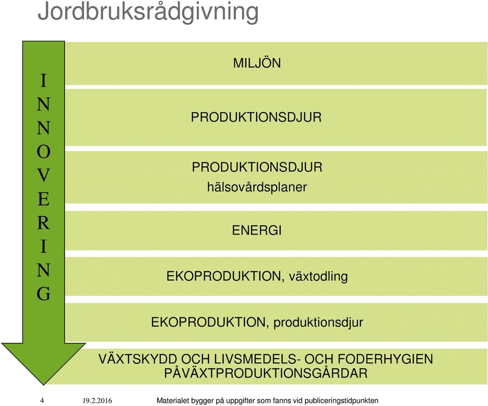 EKOPRODUKTION, växtodling EKOPRODUKTION, produktionsdjur