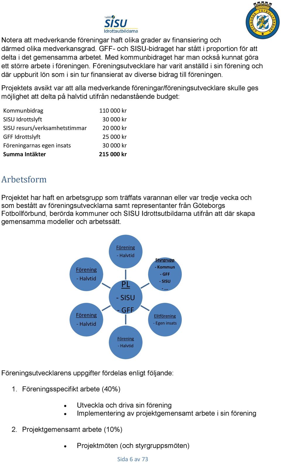 Föreningsutvecklare har varit anställd i sin förening och där uppburit lön som i sin tur finansierat av diverse bidrag till föreningen.