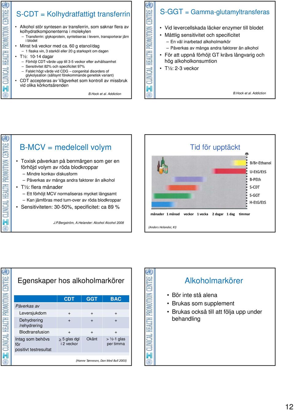 60 g etanol/dag 1 flaska vin, 3 starköl eller 20 g starksprit om dagen T½: 10-14 dagar Förhöjt CDT-värde upp till 3-5 veckor efter avhållsamhet Sensitivitet 82% och specificitet 97% Falskt högt värde