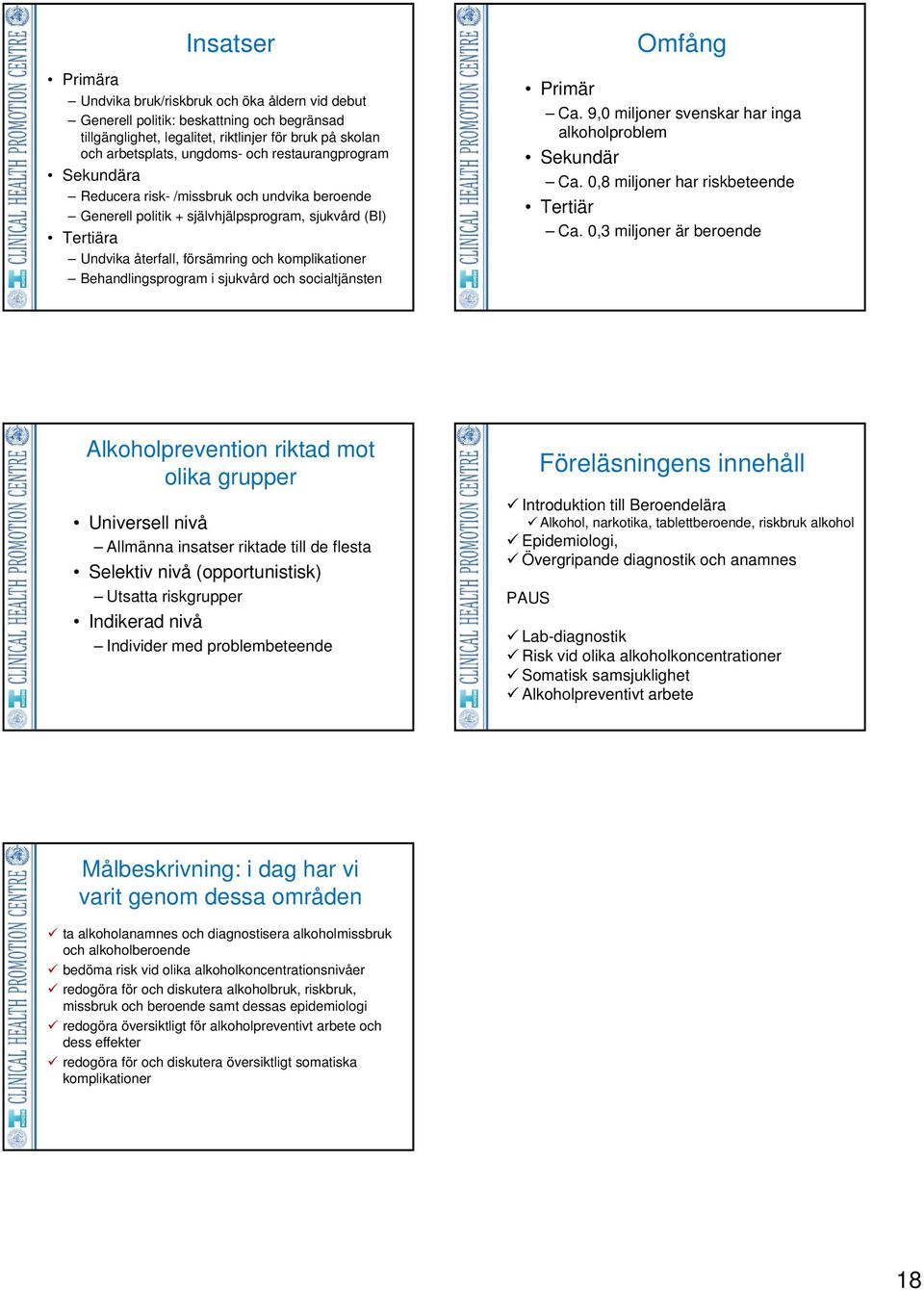 Behandlingsprogram i sjukvård och socialtjänsten Omfång Primär Ca. 9,0 miljoner svenskar har inga alkoholproblem Sekundär Ca. 0,8 miljoner har riskbeteende Tertiär Ca.