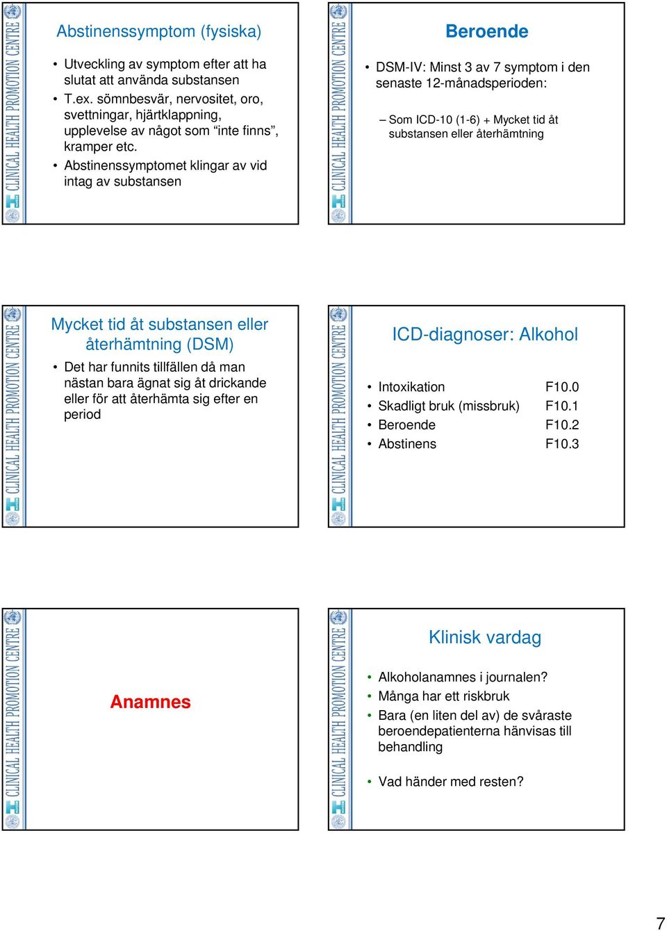 Abstinenssymptomet klingar av vid intag av substansen Beroende DSM-IV: Minst 3 av 7 symptom i den senaste 12-månadsperioden: Som ICD-10 (1-6) + Mycket tid åt substansen eller återhämtning Mycket tid