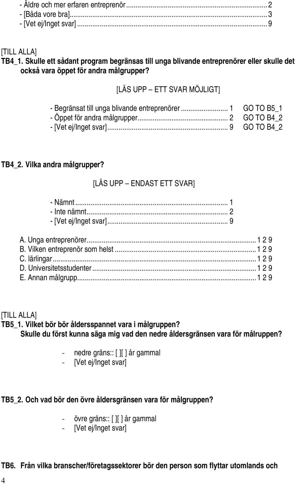 .. 1 GO TO B5_1 - Öppet för andra målgrupper... 2 GO TO B4_2 GO TO B4_2 TB4_2. Vilka andra målgrupper? - Nämnt... 1 - Inte nämnt... 2 A. Unga entreprenörer... 1 2 9 B. Vilken entreprenör som helst.