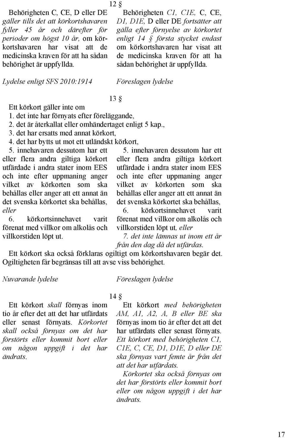 12 Behörigheten C1, C1E, C, CE, D1, D1E, D eller DE fortsätter att gälla efter förnyelse av körkortet enligt 14 första stycket endast om körkortshavaren har visat att de medicinska kraven för att ha