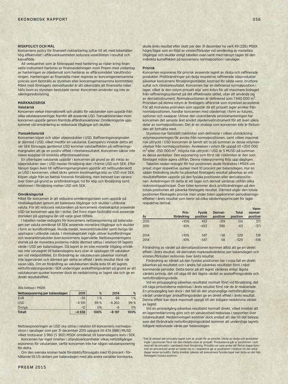 All verksamhet som är förknippad med hantering av risker kring finansiella instrument hanteras av finansavdelningen inom Preem med undantag av hanteringen av oljederivat som hanteras av affärsområdet